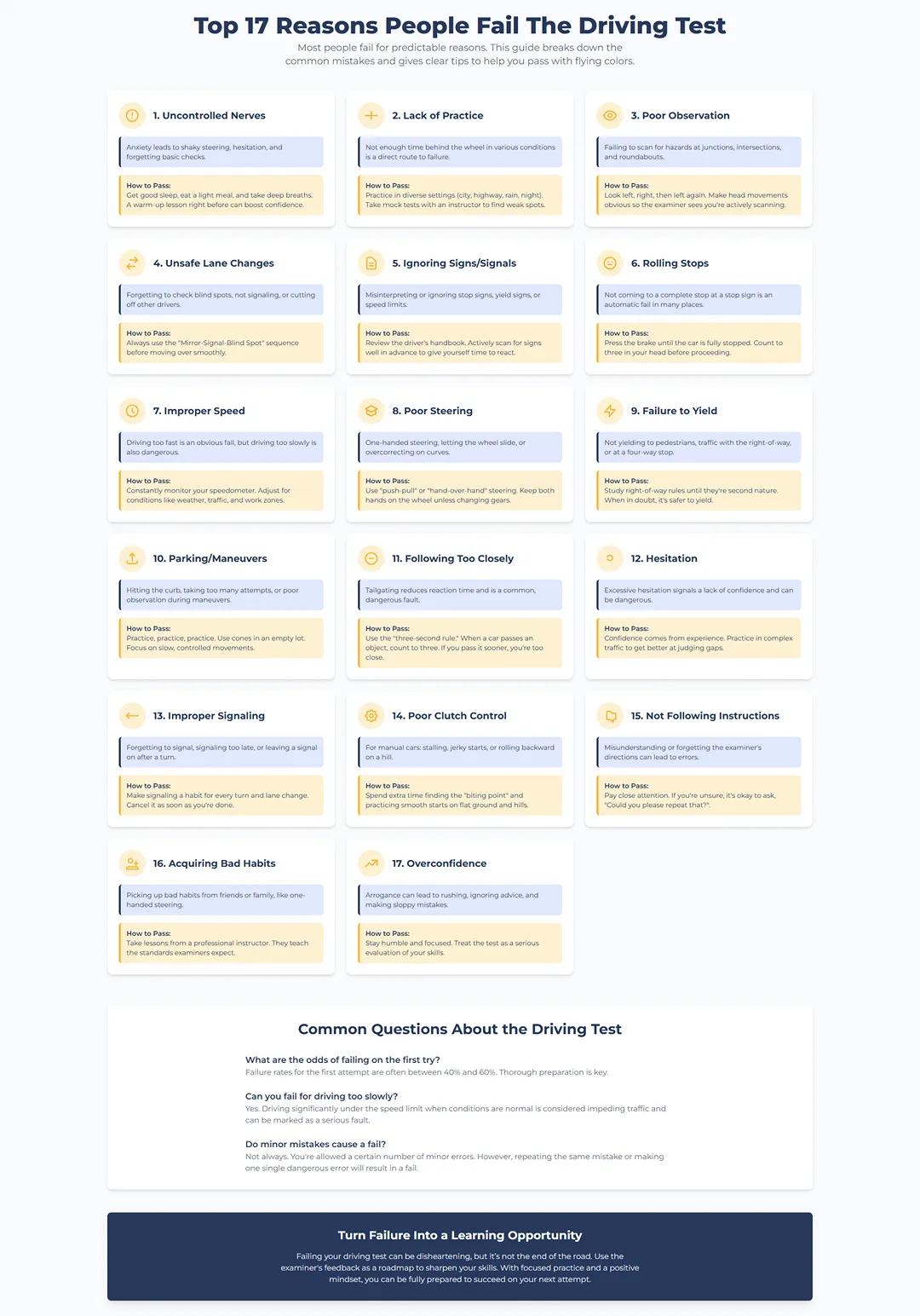 why fail driving test infographic