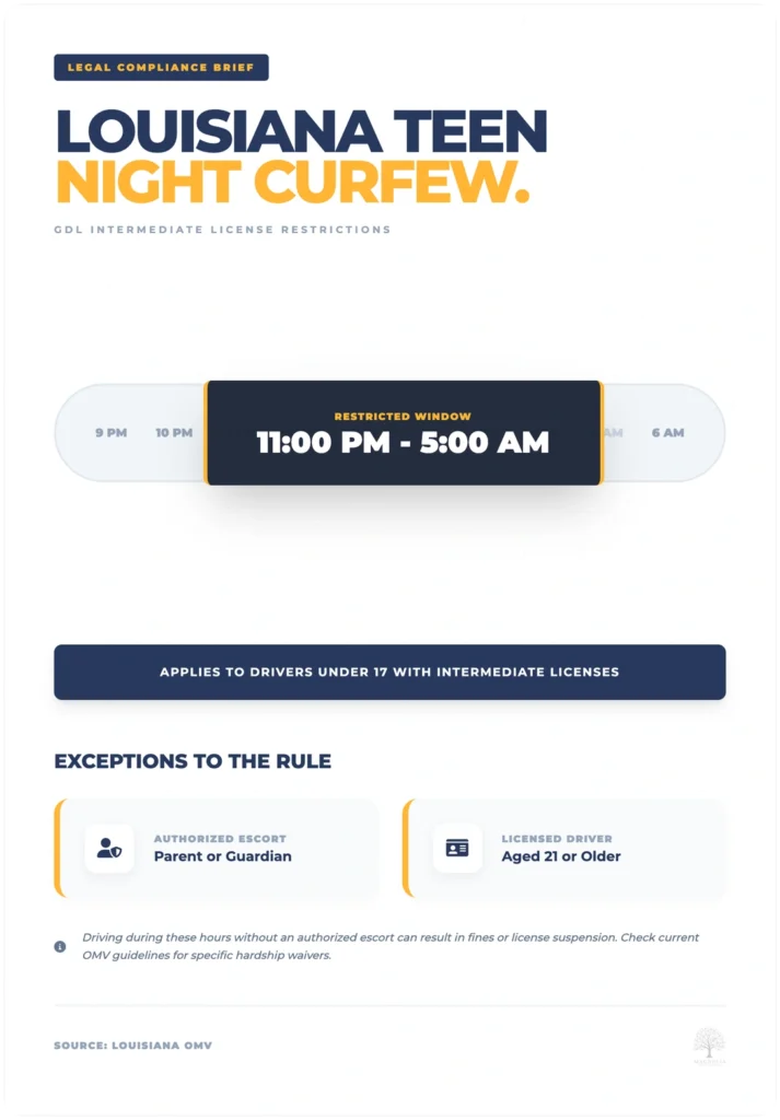 louisiana teen night driving curfew
